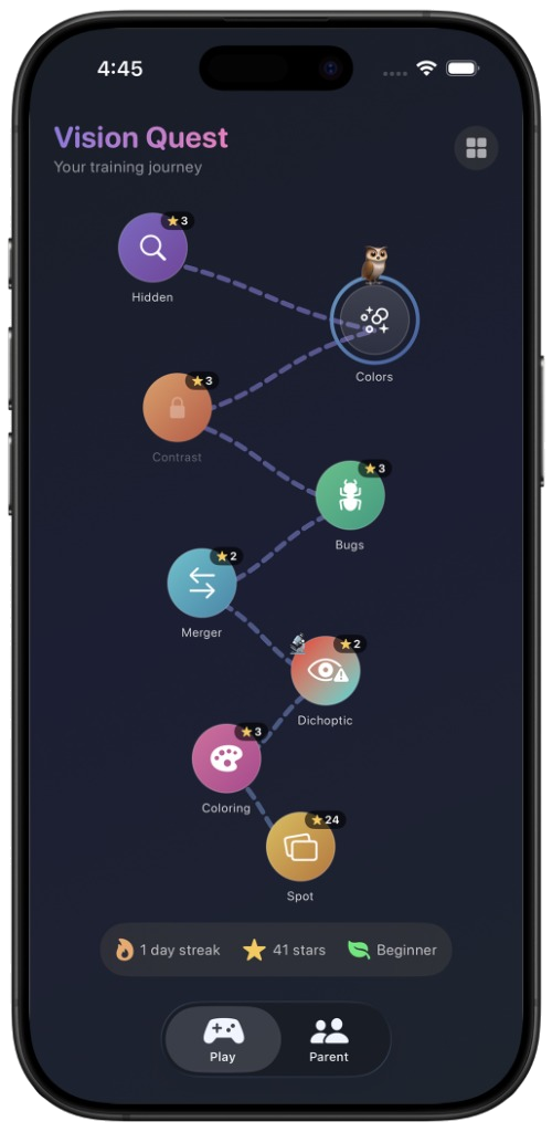 Training Journey Map